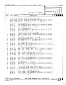 Doors Page 2 Diagram and Parts List for 19502A  Admiral Refrigerator