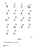 TERMINALS Diagram and Parts List for LGS33AW PLGS33AW Speed Queen Dryer