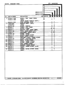 Freezer Door Page 2 Diagram and Parts List for 501340  Admiral Refrigerator