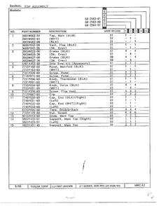 Top Assembly Page 2 Diagram and Parts List for 68-2563-87  Magic Chef Range