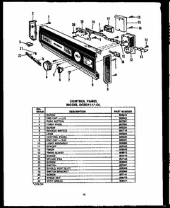 Control Panel (dcr-211-1h-ol) (dcr-211-1w-ol) (dcr-211-1l-ol) Diagram and Parts List for DCR-225-1A-OL  Caloric Dishwasher