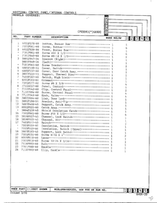 Control Panel/internal Controls Page 2 Diagram and Parts List for CPG9841(*)689DQ  Hardwick Range