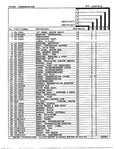 Transmission Page 2 Diagram and Parts List for LNC6761A71  Admiral Washer