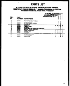 Control Compartment Section Diagram and Parts List for AC027DE-P1172603S  Amana Wall Oven