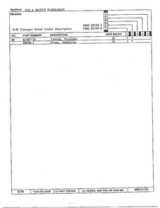 Ice And Water Dispenser Page 3 Diagram and Parts List for 62143-0A  Admiral Refrigerator