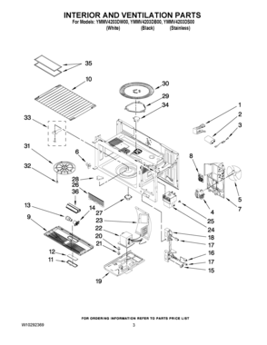 03 - INTERIOR AND VENTILATION PARTS Diagram and Parts List for YMMV4203DS00  Maytag Microwave Oven Combo