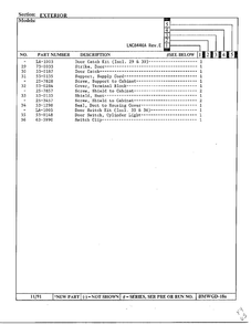Exterior Page 5 Diagram and Parts List for 8440A REV C Norge Dryer