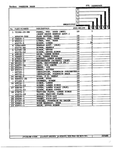Freezer Door Page 2 Diagram and Parts List for 301040  Admiral Refrigerator