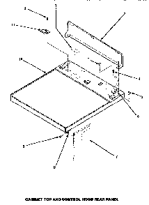 Cabinet Top & Control Hood Rear Panel Diagram and Parts List for CE4307W P1163513WW Amana Dryer