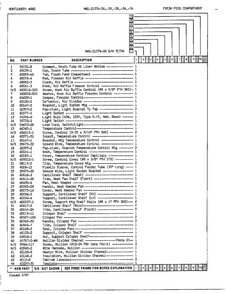 Fresh Food Compartment Page 2 Diagram and Parts List for 21574A  Admiral Refrigerator