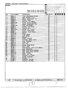 Freezer Compartment Page 2 Diagram and Parts List for 21133-A  Admiral Refrigerator