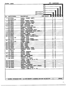 Door Page 2 Diagram and Parts List for 7745  Norge Dryer
