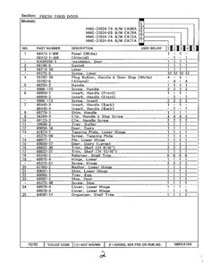 Fresh Food Door Page 2 Diagram and Parts List for 21824-0A  Admiral Refrigerator