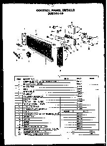 Control Panel Details Diagram and Parts List for DUS314-19 MN02 Caloric Dishwasher