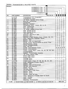 Transmission & Related Parts Page 2 Diagram and Parts List for 6643A REV D Norge Washer