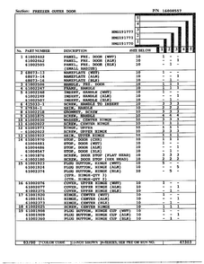 Freezer Outer Door Page 2 Diagram and Parts List for HMG191777  Admiral Refrigerator