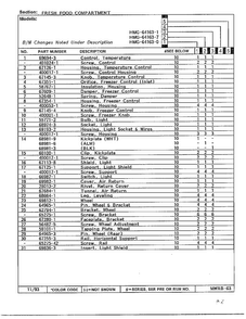 Fresh Food Compartment Page 2 Diagram and Parts List for 64163-0A  Admiral Refrigerator