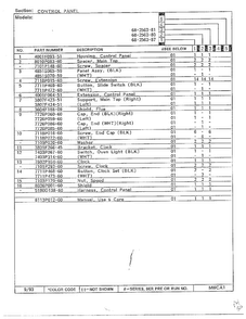 Control Panel Page 2 Diagram and Parts List for 68-2563-87  Magic Chef Range