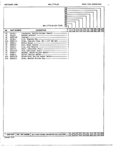 Fresh Food Compartment Page 3 Diagram and Parts List for 17774A  Admiral Refrigerator