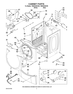 02 - CABINET PARTS Diagram and Parts List for YMEDE400XR0  Maytag Dryer