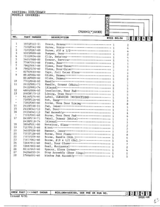 Door/drawer Page 2 Diagram and Parts List for CPG9841(*)689DQ  Hardwick Range
