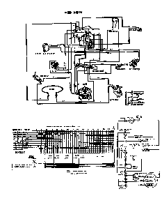 Wiring Diagram Diagram and Parts List for DCR-225-1C-OM  Caloric Dishwasher