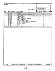 Tumbler Page 2 Diagram and Parts List for 7744A  Norge Dryer