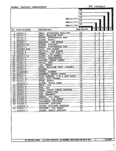 Freezer Compartment Page 2 Diagram and Parts List for 19175  Admiral Refrigerator