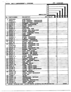 Unit Compartment And System Page 2 Diagram and Parts List for 301040  Admiral Refrigerator