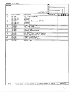 Cabinet Page 2 Diagram and Parts List for 7002A  Norge Dryer
