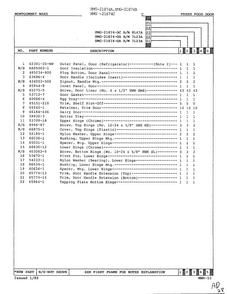 Fresh Food Door Page 2 Diagram and Parts List for 21874A  Admiral Refrigerator