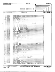 Gas Dryer/ Exterior Page 2 Diagram and Parts List for 8215A REV F Norge Dryer