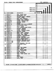 Fresh Food Compartment Page 2 Diagram and Parts List for HMG-231667  Admiral Refrigerator