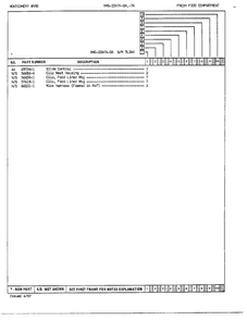 Fresh Food Compartment Assembly Page 3 Diagram and Parts List for 22474A  Admiral Refrigerator