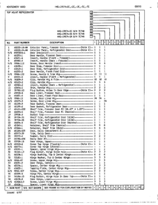 Doors/miscellaneous Page 2 Diagram and Parts List for 19874A  Admiral Refrigerator