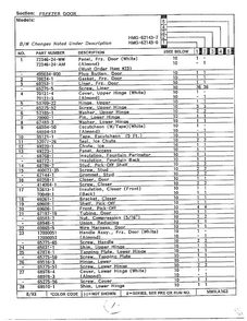 Freezer Door Page 2 Diagram and Parts List for 62143-0A  Admiral Refrigerator