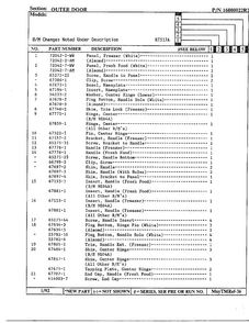 Outer Door Page 2 Diagram and Parts List for 17694  Maytag Refrigerator
