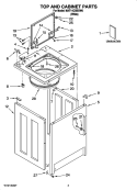 TOP AND CABINET PARTS Diagram and Parts List for MAT14CSBGW0  Maytag Washer