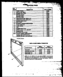Page 3 Diagram and Parts List for KMW-3  Caloric Microwave