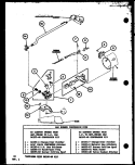 GS BURNER CONVERSION KITS Diagram and Parts List for TGA400 P7704105W Amana Dryer