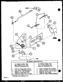 GAS BURNER CONVERSION KITS Diagram and Parts List for LGD451 P7762210W W Amana Dryer