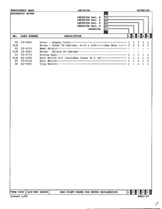 Exterior Page 3 Diagram and Parts List for 8635A  Norge Dryer
