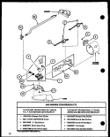 Page 9 Diagram and Parts List for LG2912 P7804826W W Amana Dryer