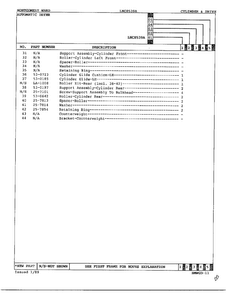 Automatic Dryer-cylinder And Drive Page 3 Diagram and Parts List for 8539A  Norge Dryer