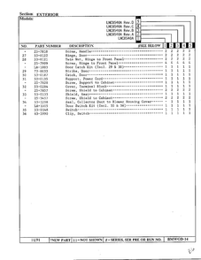 Exterior Page 3 Diagram and Parts List for 8540A REV E Norge Dryer