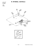 INTERNAL CONTROLS Diagram and Parts List for W123-C  Jenn-Air Wall Oven