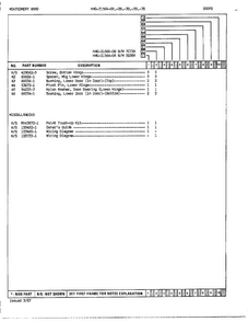 Doors Page 3 Diagram and Parts List for 21564B  Admiral Refrigerator