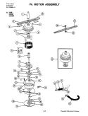 PUMP ASSEMBLY Diagram and Parts List for DU588  Jenn-Air Dishwasher