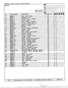 Fresh Food Compartment Page 2 Diagram and Parts List for 19123-0  Admiral Refrigerator