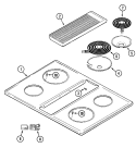 TOP ASSEMBLY Diagram and Parts List for CVE407W  Jenn-Air Cooktop